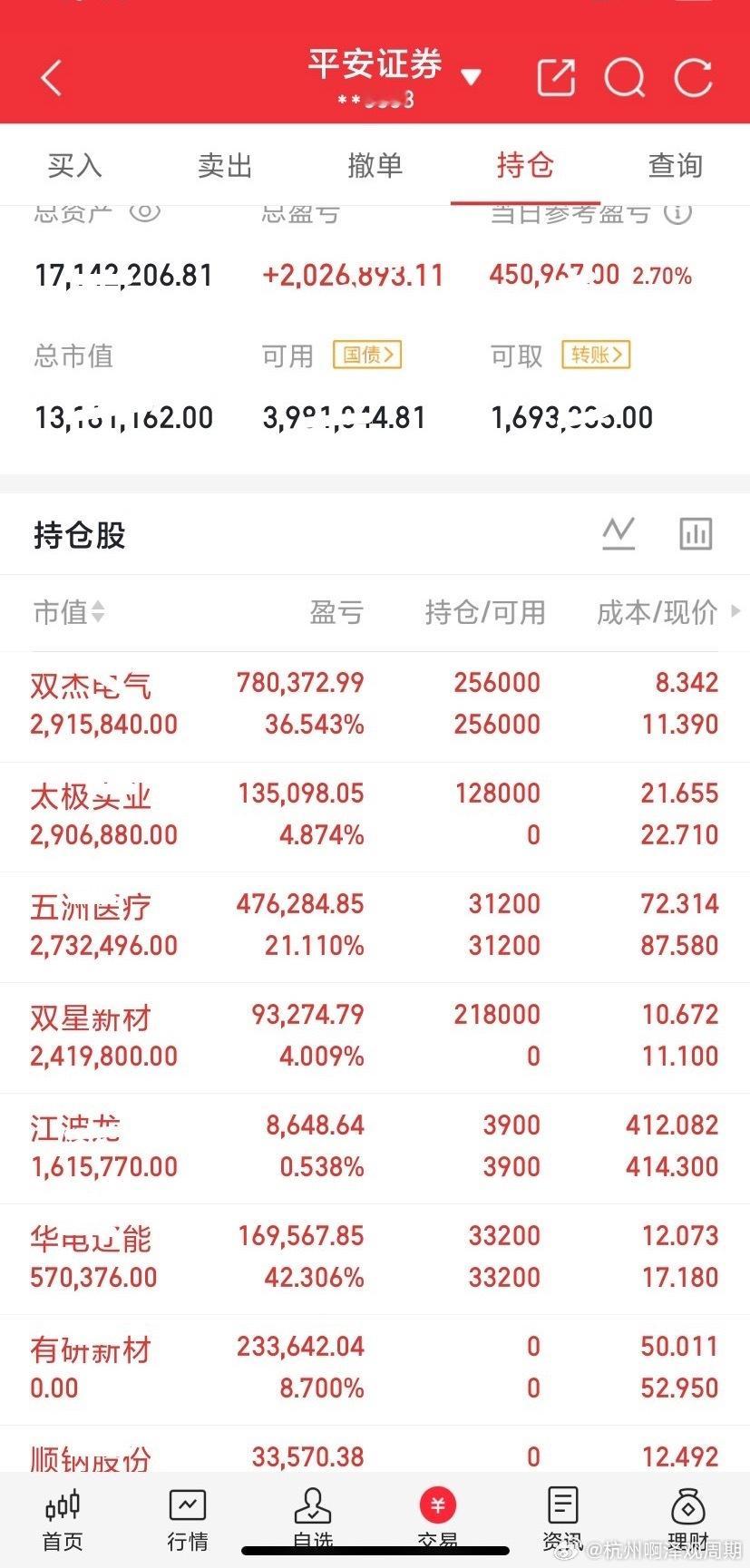 A股再迎重磅利好消息！央妈大手笔隔夜逆回购24000亿，分别是8月14，和8月1