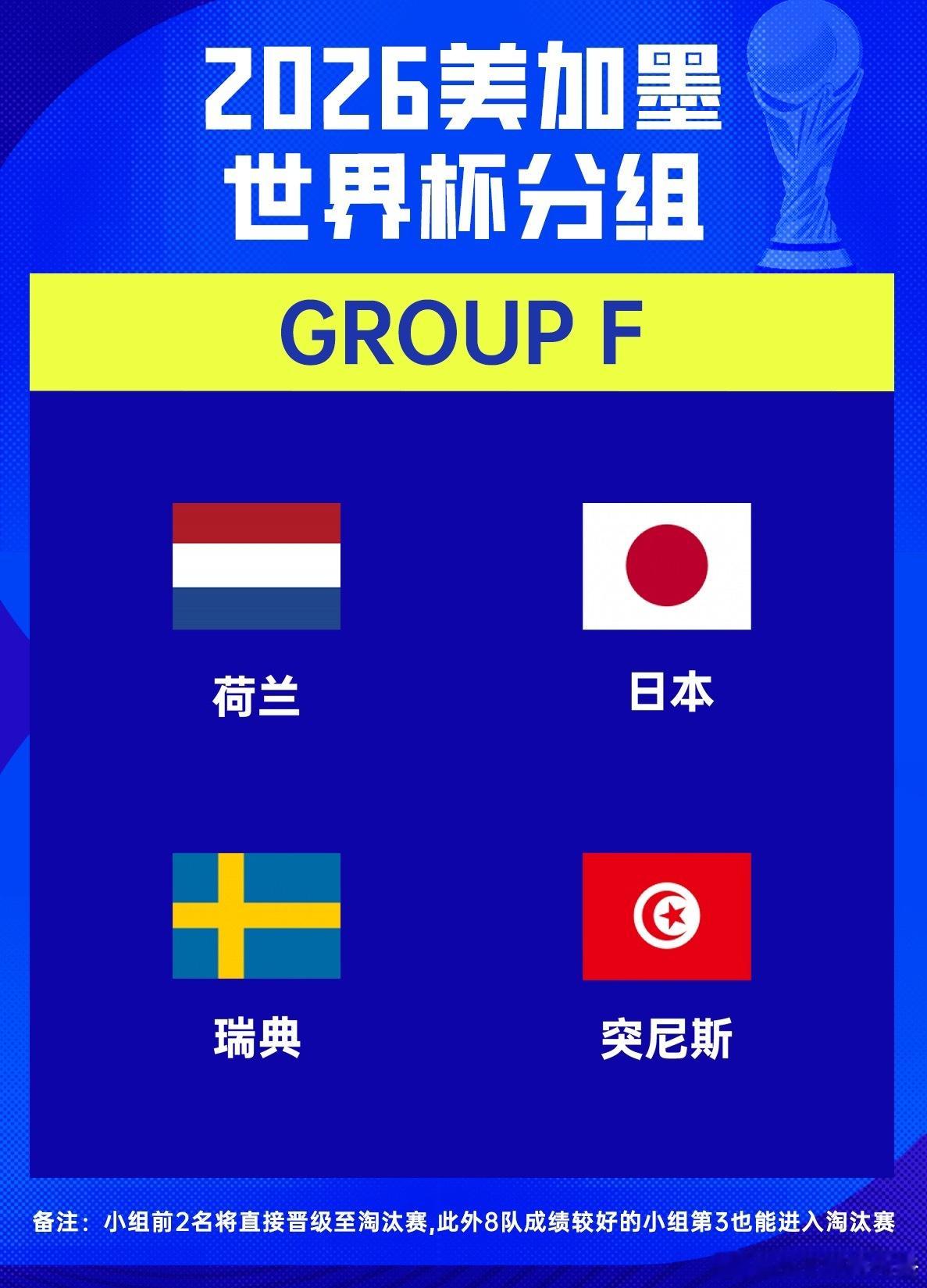 世界杯-荷兰vs瑞典：加克波、马伦PK伊萨克、约克雷斯；德容出战北京时间6月21