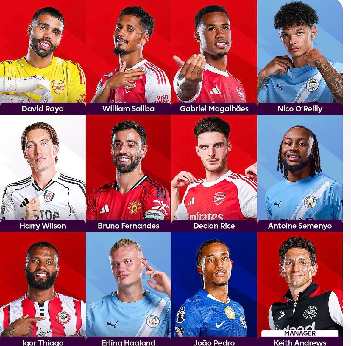 B费入选阿兰·希勒评选的英超赛季最佳阵（到目前为止）曼联