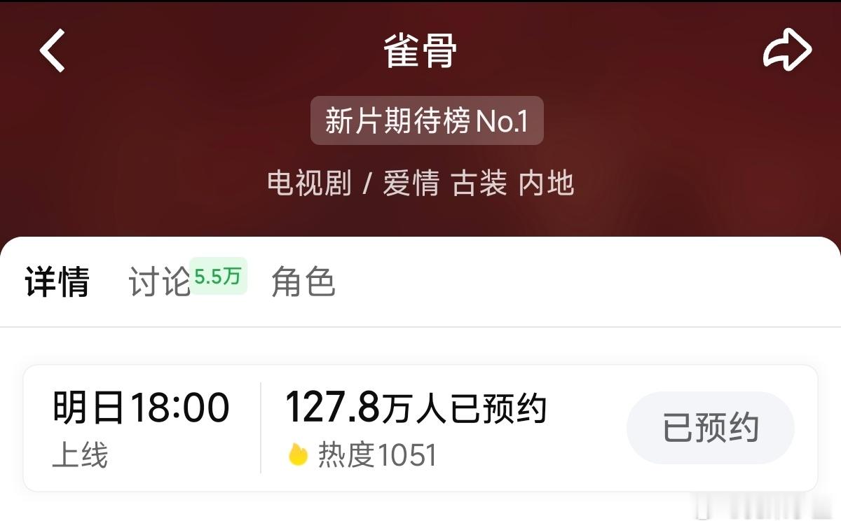 侯明昊主演的《雀骨》明天下午6点🥝独家播出预约量破127.8万，登顶🥝热搜榜