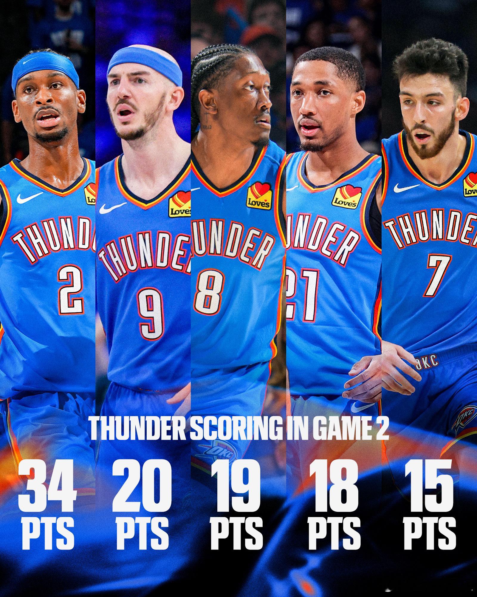 当老将的余温褪去，东西部两支满怀铿锵热血的青年迎面走来，哈利与SGA的代表的美国