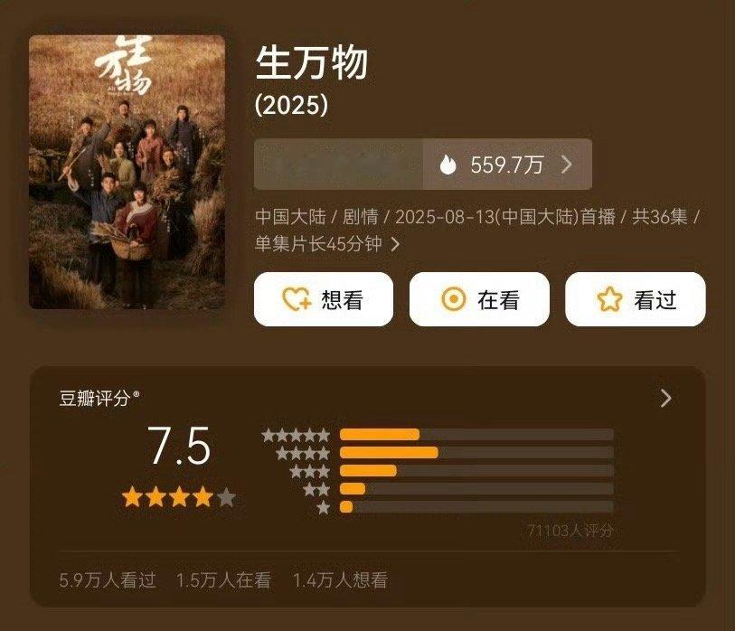 生万物 豆瓣开分7.5 分！ 开分人数7万➕ ​​​