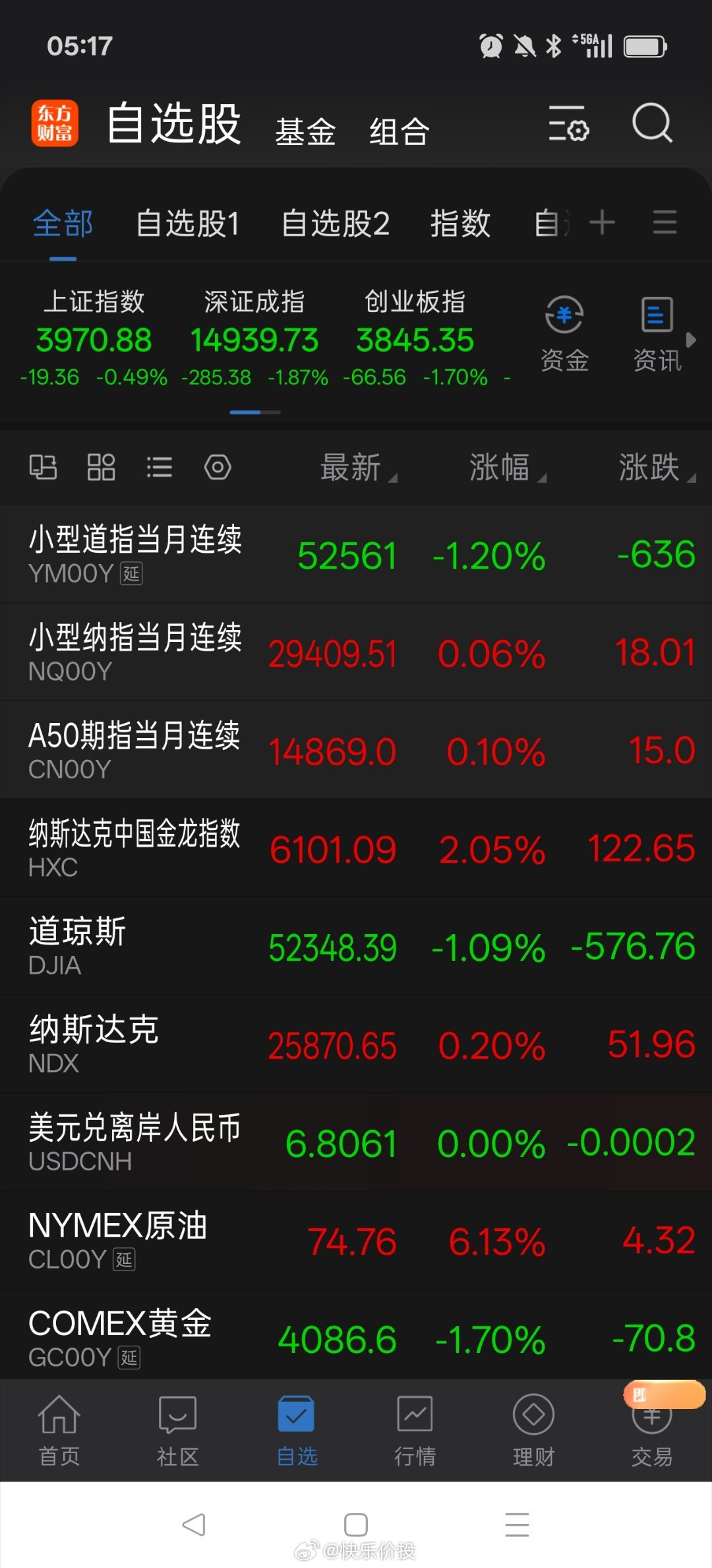 早上好 