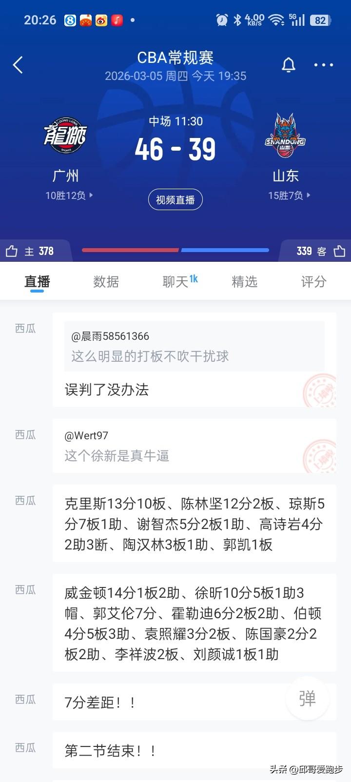 山东半场39-46广州
怎么说呢？有点验货失败！山东三外援今天表现失常！特别是新