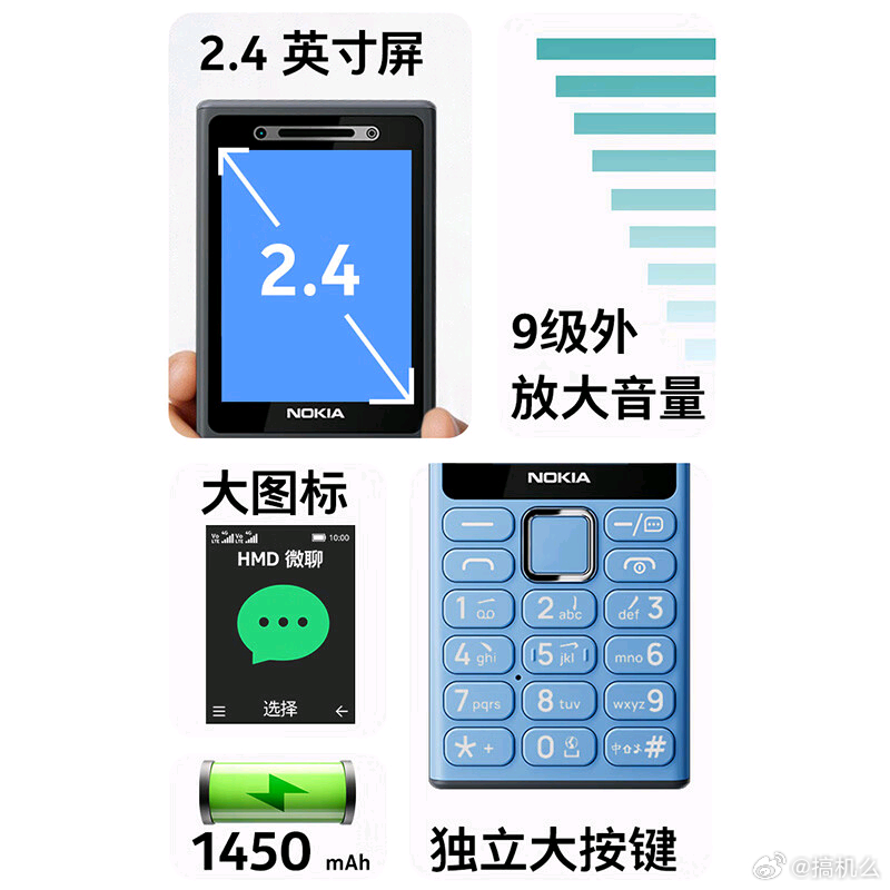 诺基亚手机官方今日发布了一款诺基亚 200 4G 手机，这是诺基亚首款微聊手机，