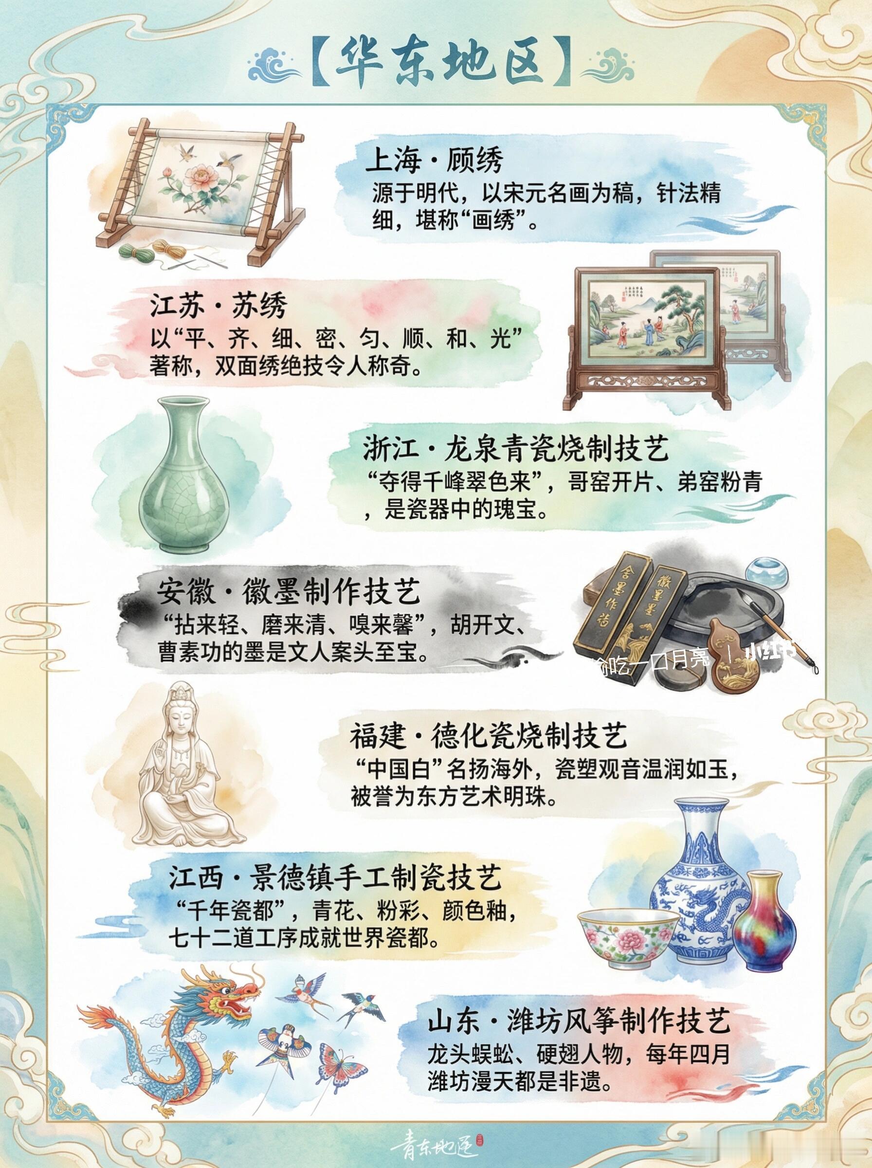 一省一非遗｜中国34省的非遗地图！太惊艳了，整理了34个省级行政区的代表性非遗项