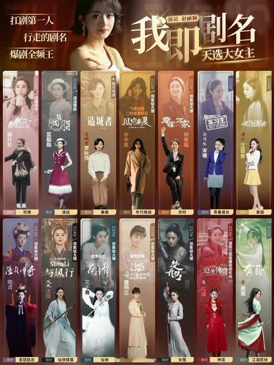 赵丽颖 我即剧名赵丽颖行走的剧名，全频一。期待造城者 