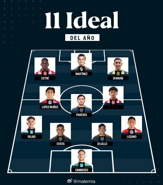 这是由TNT体育的球迷们票选出的阿根廷足球联赛2025赛季最佳阵容🏆🇦🇷坎