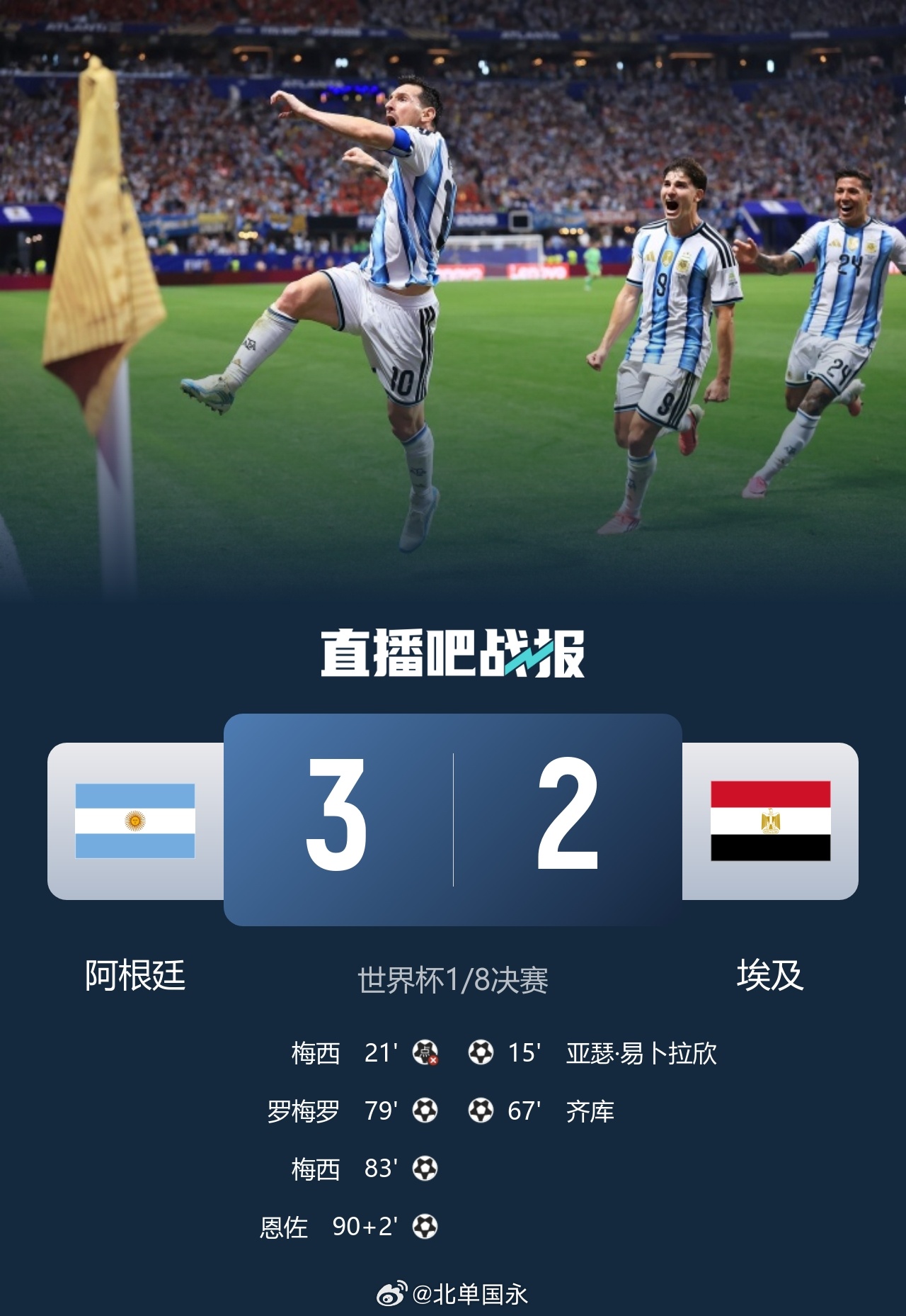 北京单场 让2追3绝地逆转！阿根廷3-2绝杀埃及进8强 梅西传射+失点恩佐绝杀北
