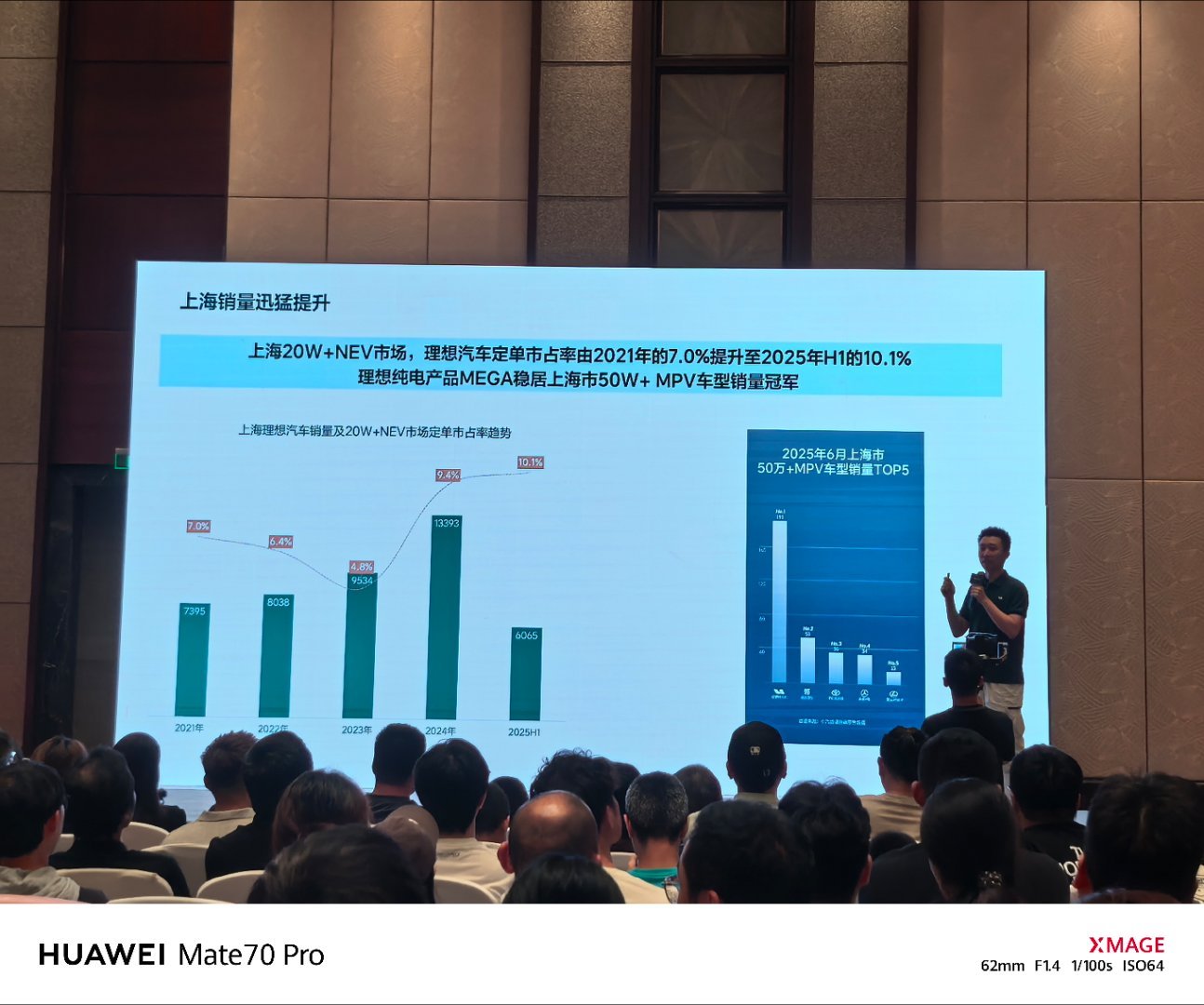 沪爷一个月消费160台Mega[鼓掌]理想mega home ​​​