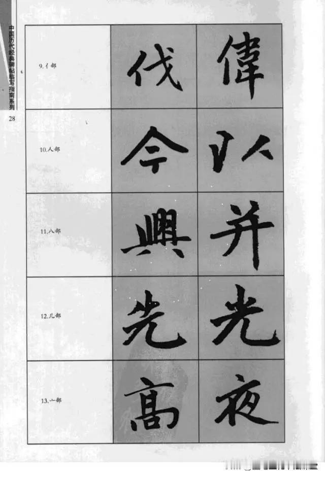 名家楷书佳作欣赏，赵孟頫第一楷书《胆巴碑》学习全攻略，古劲绝伦，品属第一，
纸中