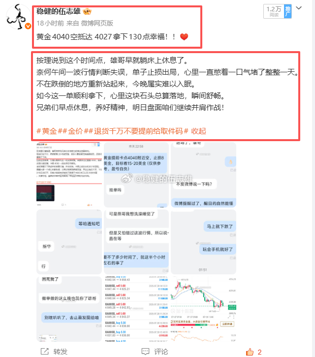 昨日部署一览，博文共计发布8单，损2胜6，共计410点！金4042多→4051位