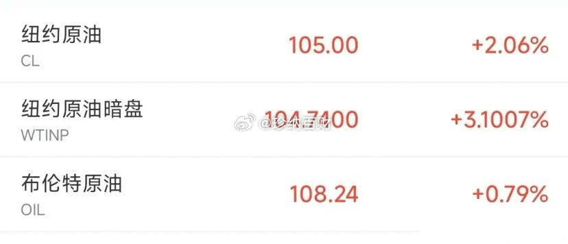 美股今天晚上的反弹又要泡汤了，英伟达即将跌破4万亿美元市值今天美股盘前又反弹了，