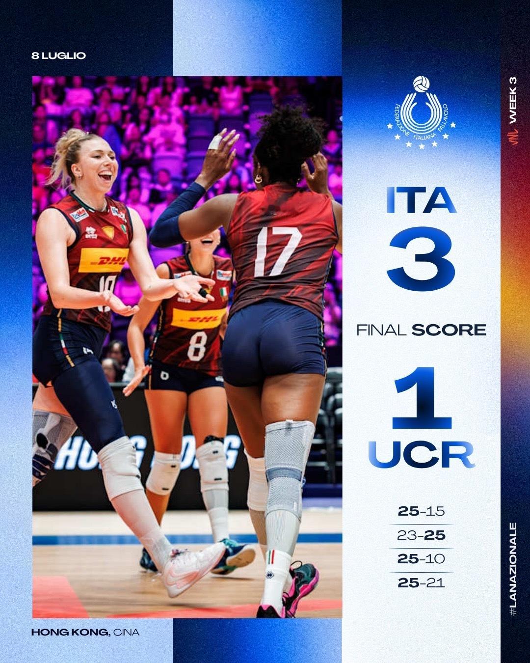 意大利🇮🇹主力回归后，还在找比赛节奏，3比1险胜乌克兰🇺🇦，第四局一度落