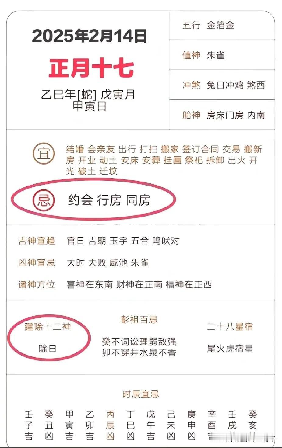 今天是情人节，也是正月十七，老祖宗可是留下了古训啊，不知道各位情侣都看了没，这以