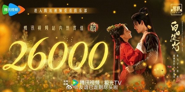 报！《白日提灯》首日破2万6了白日提灯 白日提灯直播陈飞宇问迪丽热巴你看清过我吗