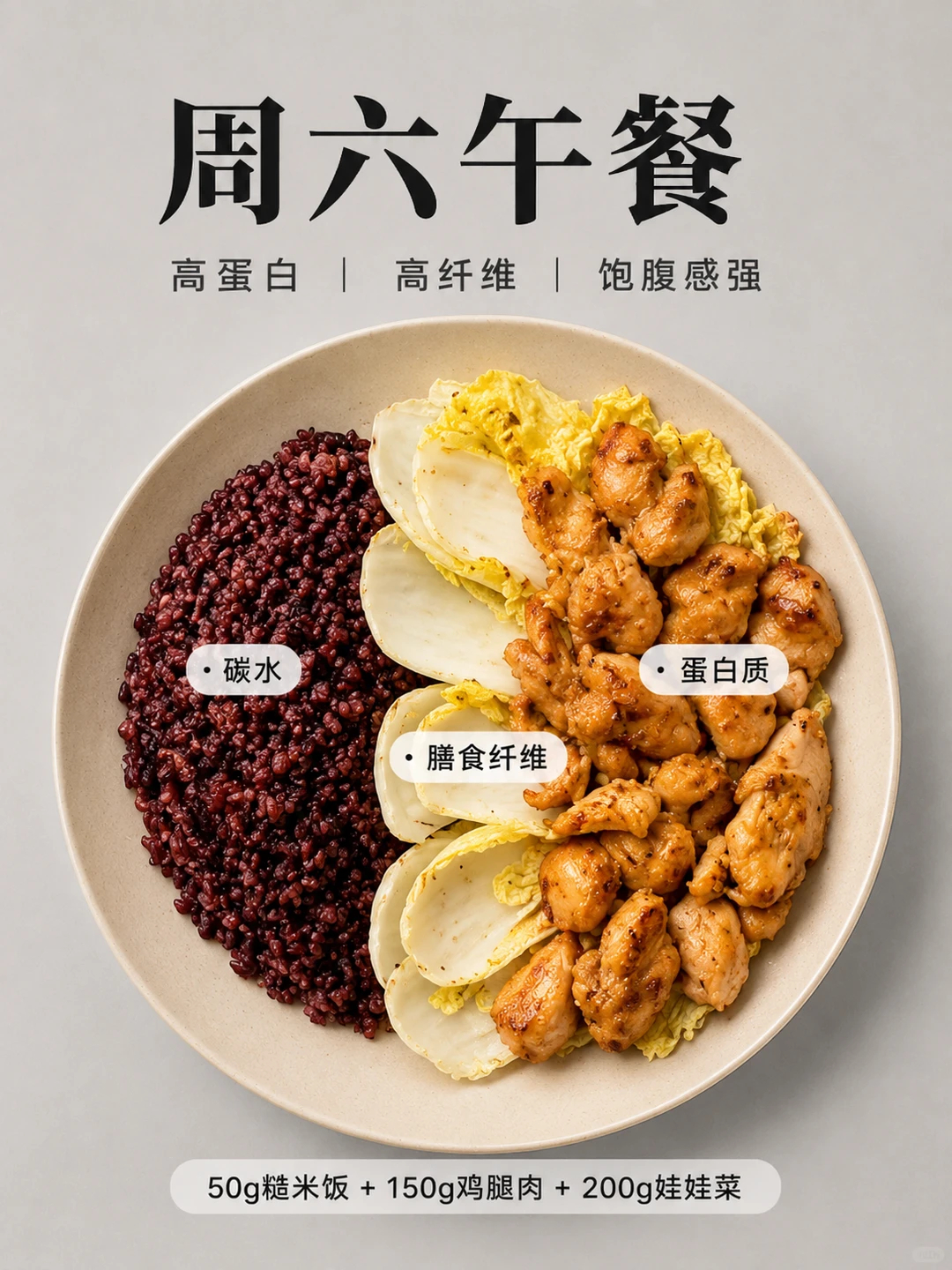一周减脂午餐，食谱整理好了，需要的拿走肌不可失减脂餐 ​​​