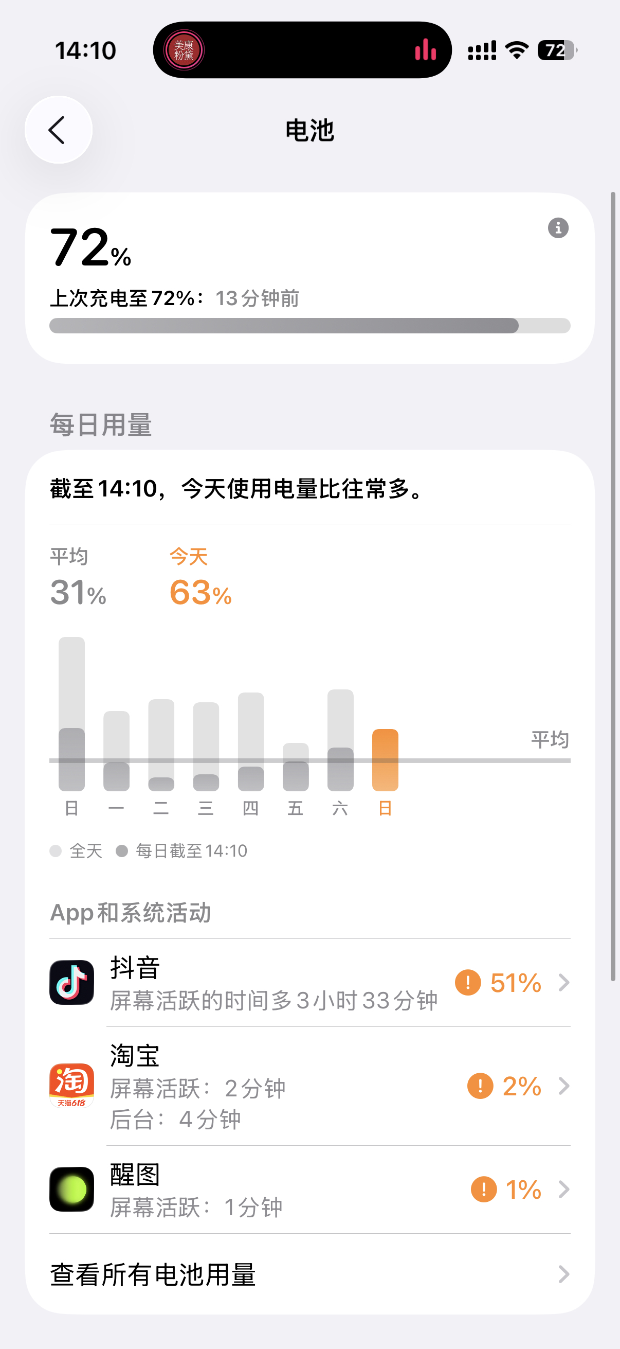 睁眼开始就是🫘 能不能让我中一次 