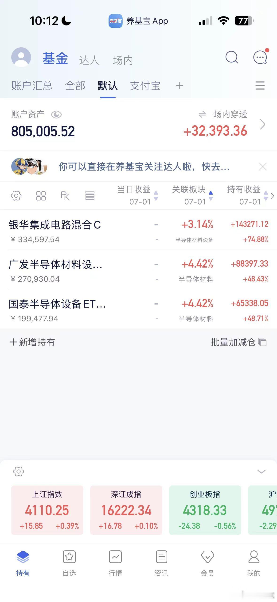 网友发帖：感谢A股！ 