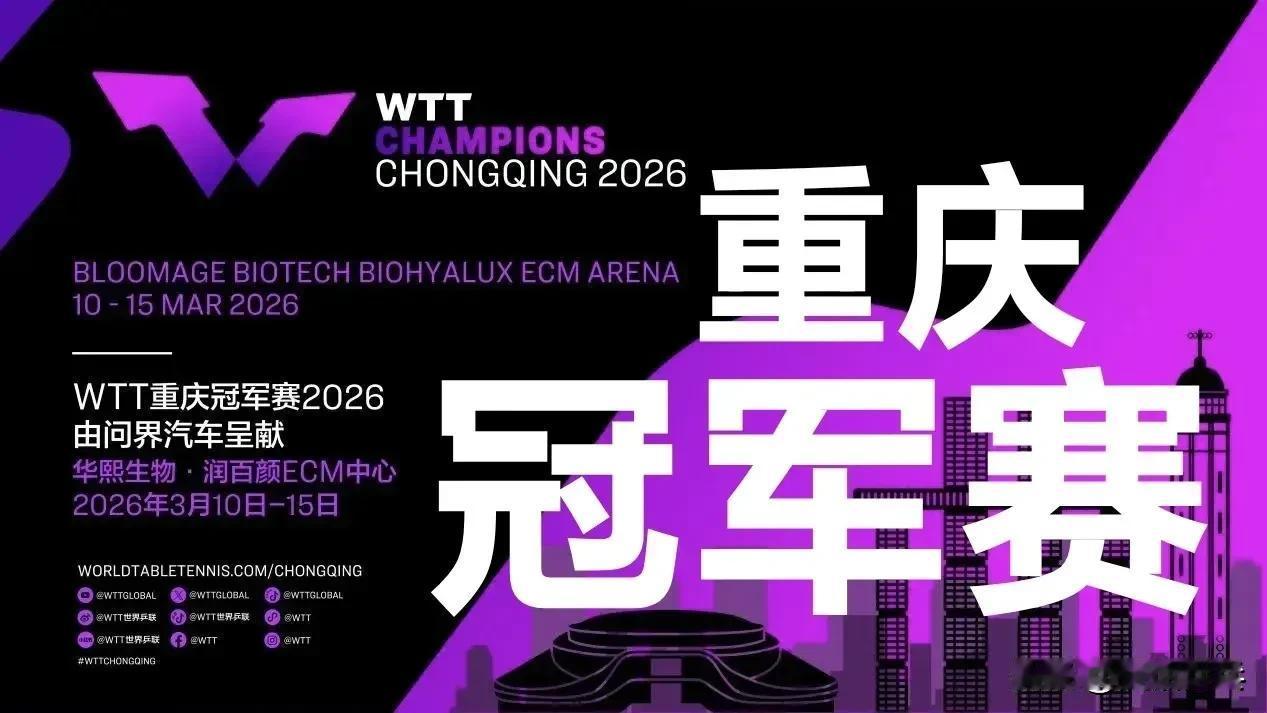 费利克斯·勒布伦，晋级男单8强！
WTT冠军赛重庆站2026
男单1/8决赛：3