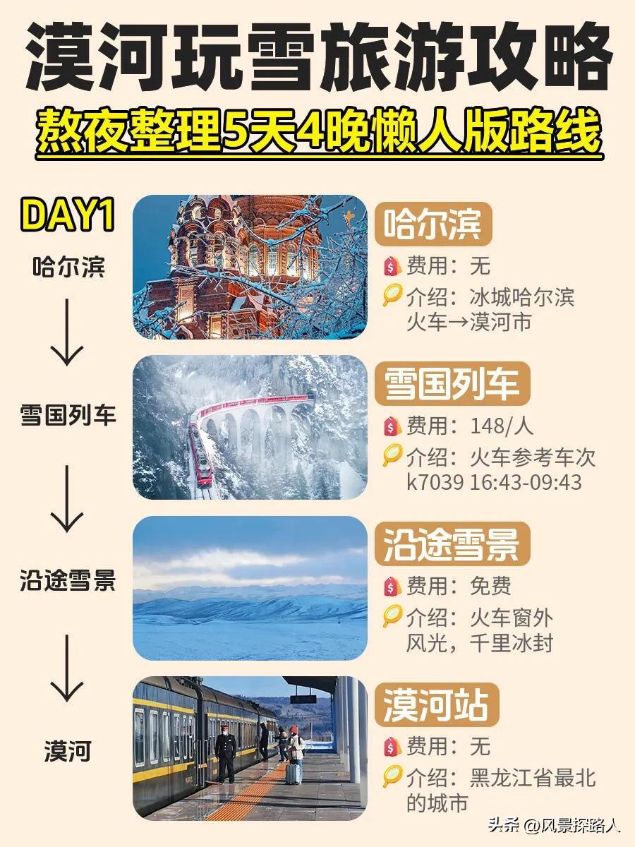 漠河5天4夜玩雪旅游攻略，出游须知、住宿指南、交通指南一篇搞定。东北冬天有冬天的