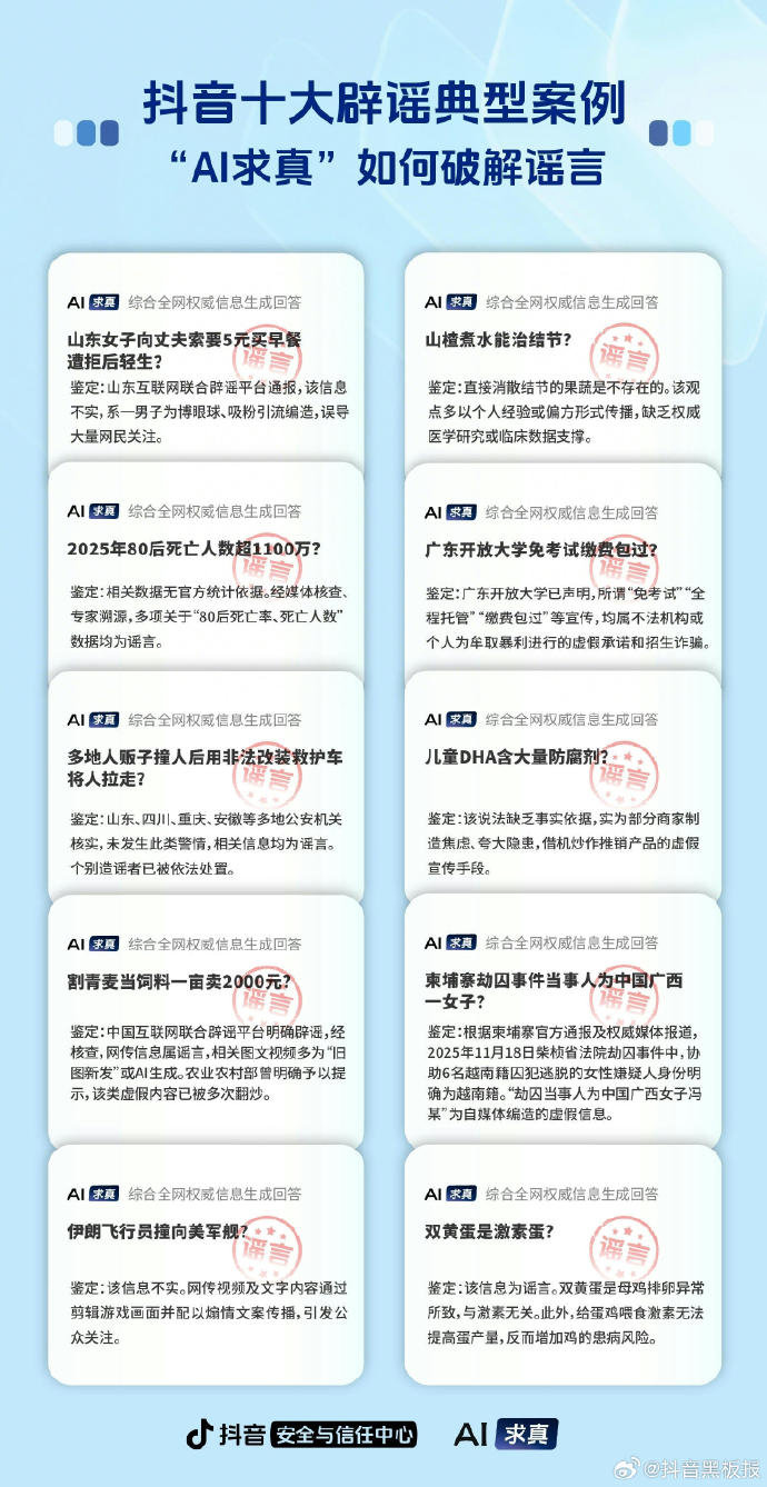 【抖音十大辟谣案例】5月25日，发文：我们根据谣言治理情况，盘点了过去一年“十大