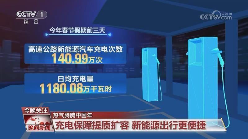 国家能源局消息，今年春节假期前三天高速公路新能源汽车充电次数共计140.99万次