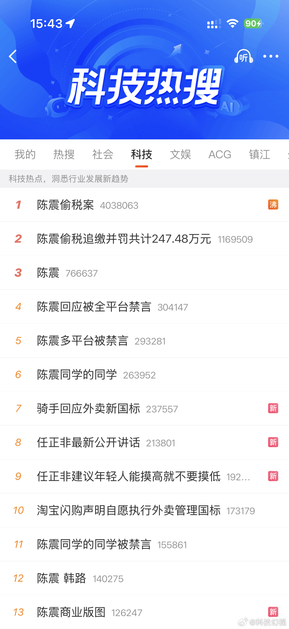 有没有人统计过陈震今天上了多少个热搜？今天微博就指望着陈震了