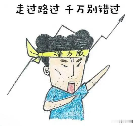 （12.10日)潜力优选：福蓉科技、陕西华达、航天科技、合盛硅业
福蓉科技：有A