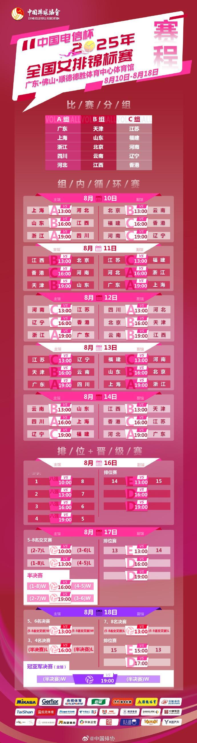 【今球讲】接到一些球迷的信息，问我为什么不转播和解说天津女排的全锦赛。首先是对您