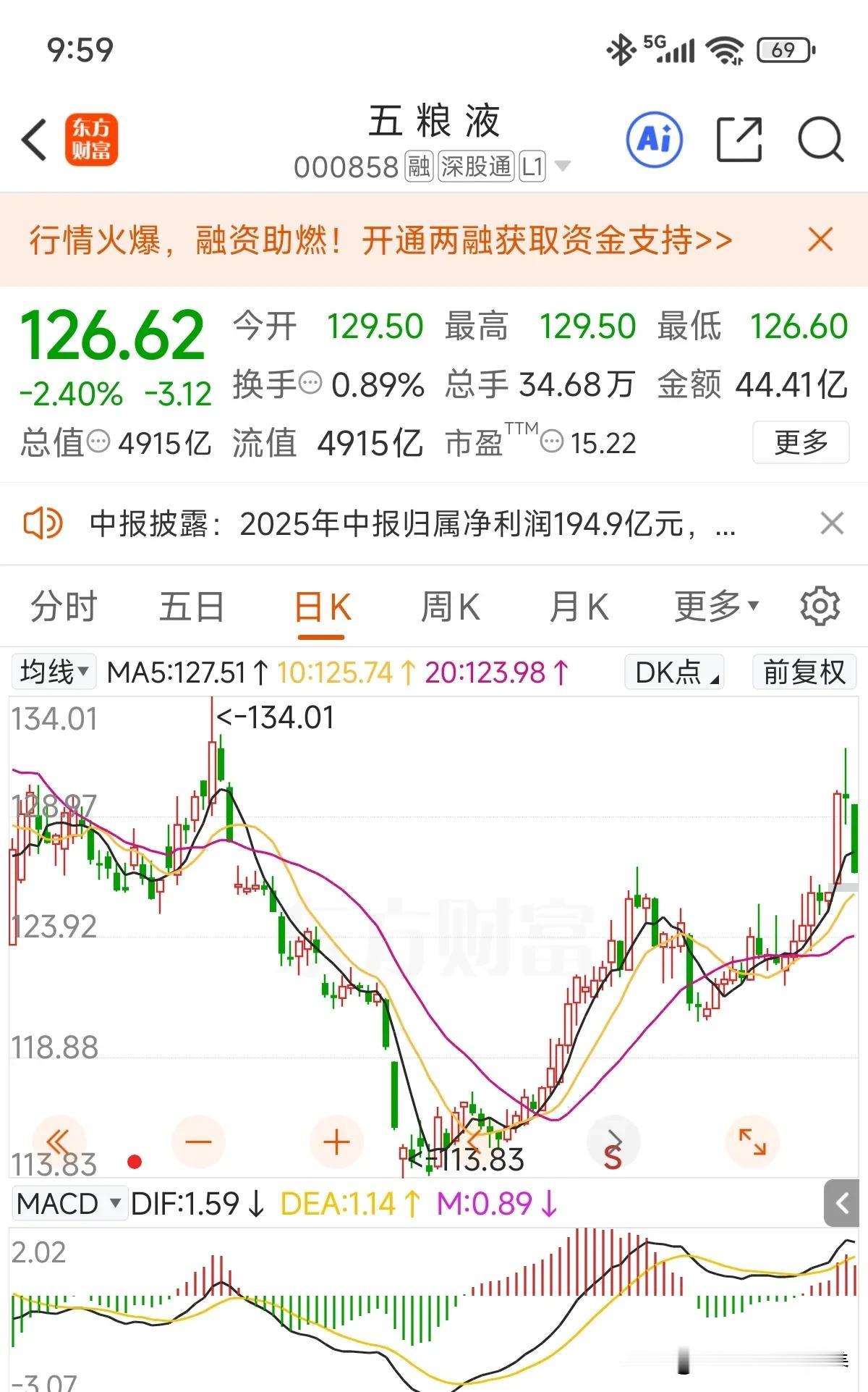 商务出差中，凑巧的是晚上桌面上还摆放着五粮液[呲牙]，看着桌上的五粮液（本人只看
