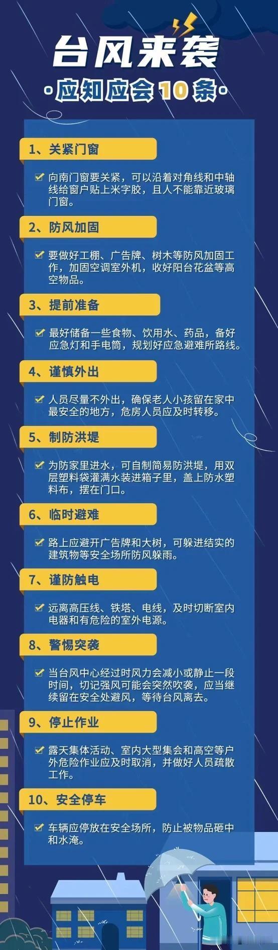 台风“巴威”来临前需‌立即储备 3 天以上应急物资、加固门窗清理高空杂物、转移车