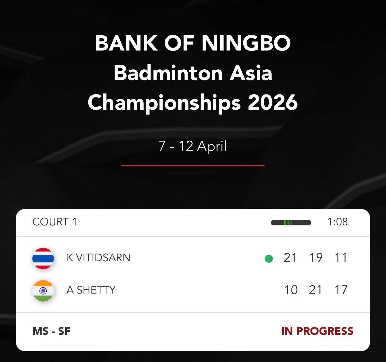 恒河龙王发力了