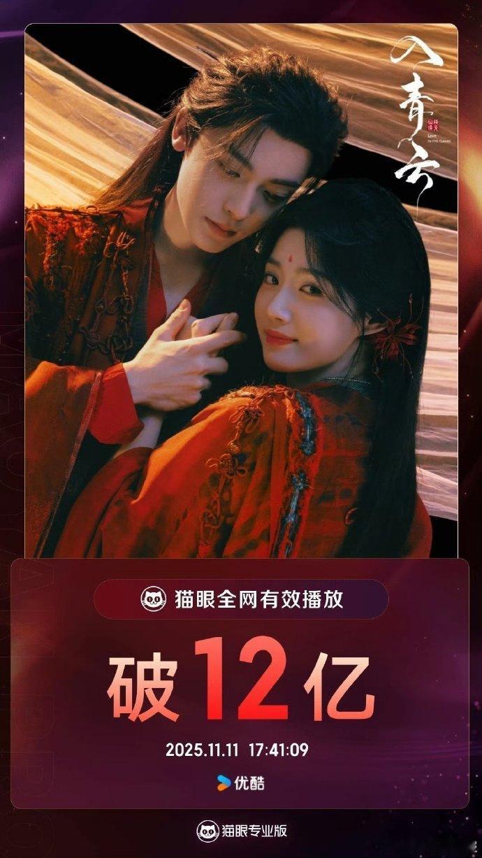 《入青云》全网有效播放突破高额数据，侯明昊卢昱晓的默契配合为作品增添亮点，扎实的