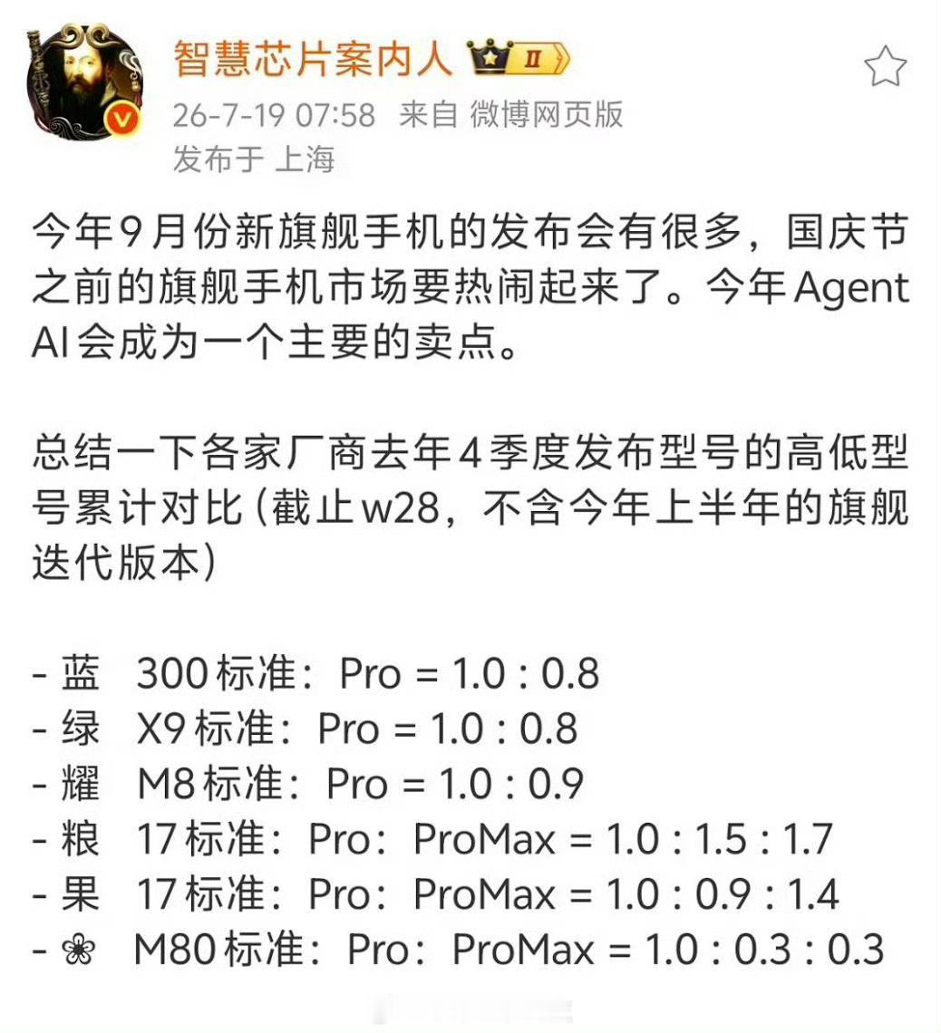 这组数据还是挺有意思的一众旗舰里，只有小米17系列Pro及ProMax机型占比最
