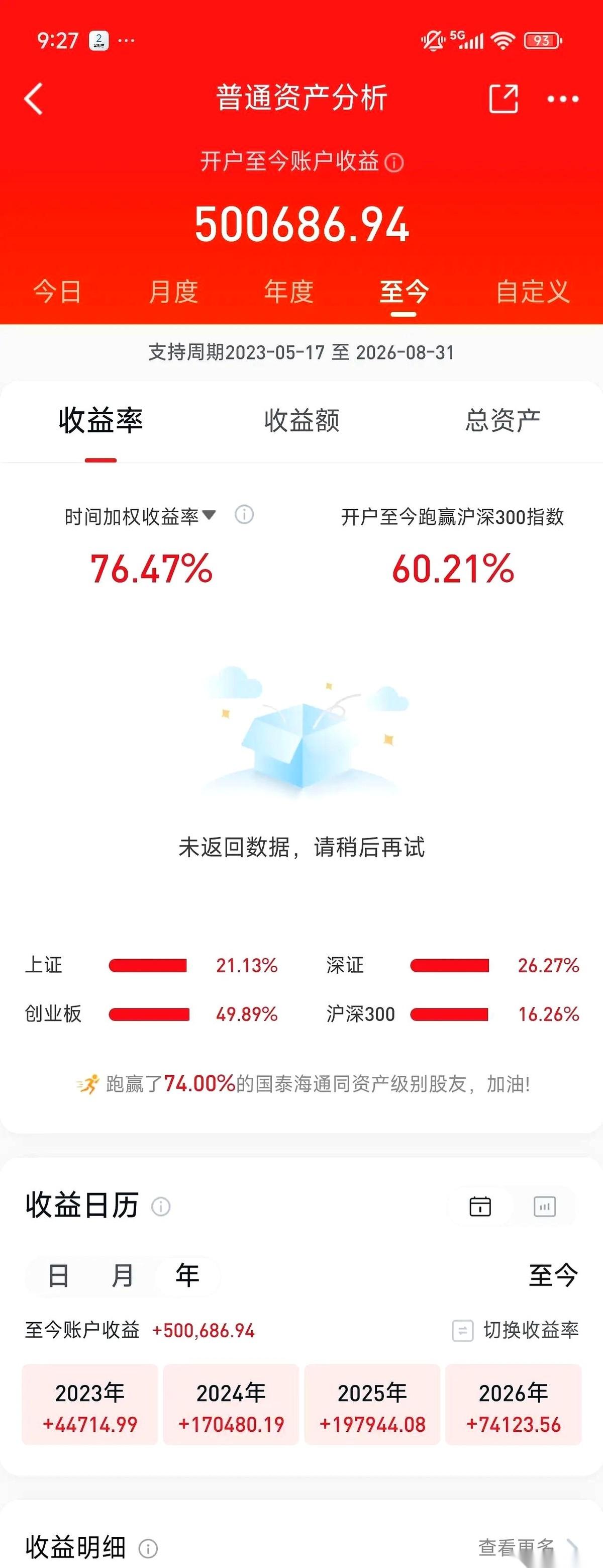 一个在外打工的农民，账户里居然满仓捂了整整134只股票。
八月份账面还有50多万