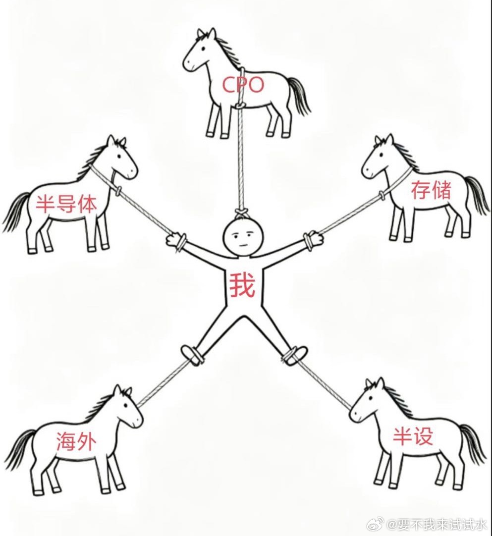 你说你爱了不该爱的人你的心中满是伤痕你说你犯了不该犯的错心中满是悔恨你说你尝尽了