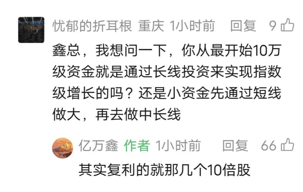 鑫多多留言：其实复利的就那几个10倍股！