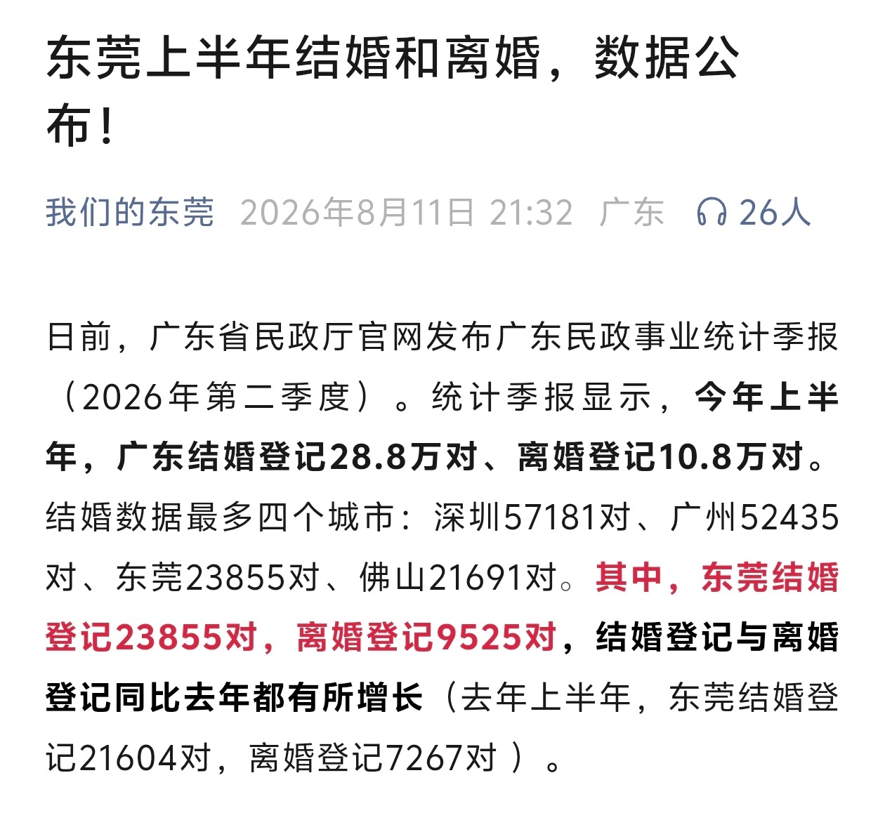 现在的离婚率是真高，按照今年上半年数据，离婚/结婚人数，广东省是37.5%，东莞