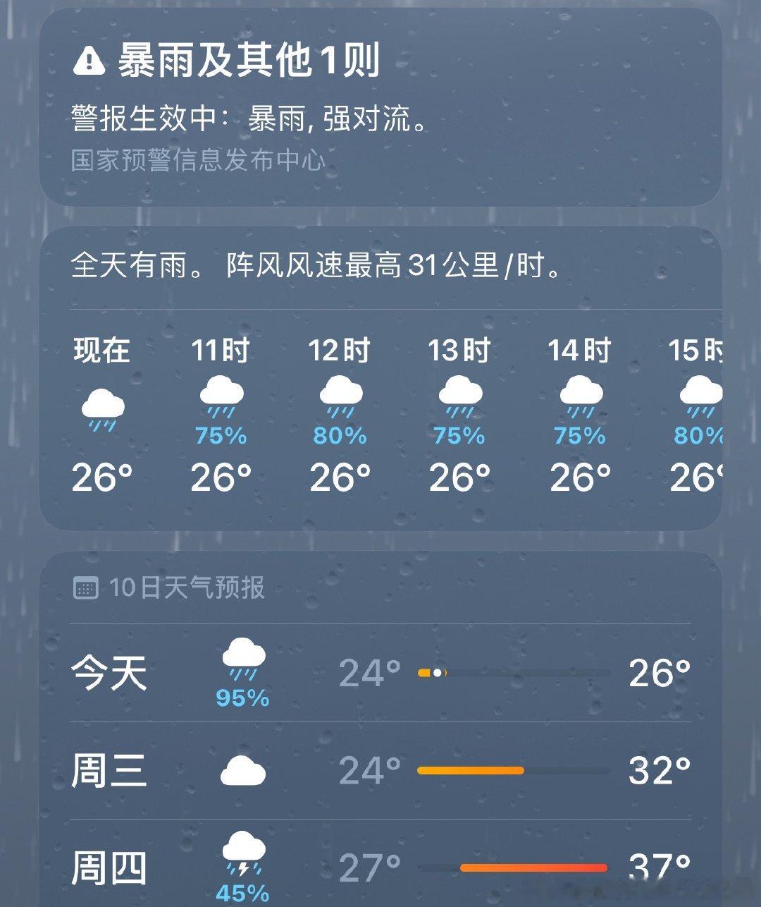 下暴雨了，跟从天上往下泼似的，从昨晚就开始下了，再下感觉都要被淹了，好久没见过这