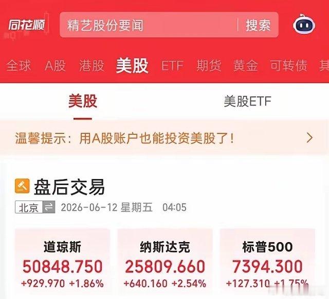 半夜醒来发现昨夜美股三大指数集体大涨，富时A50也大涨，金龙中国指数也是大涨的，