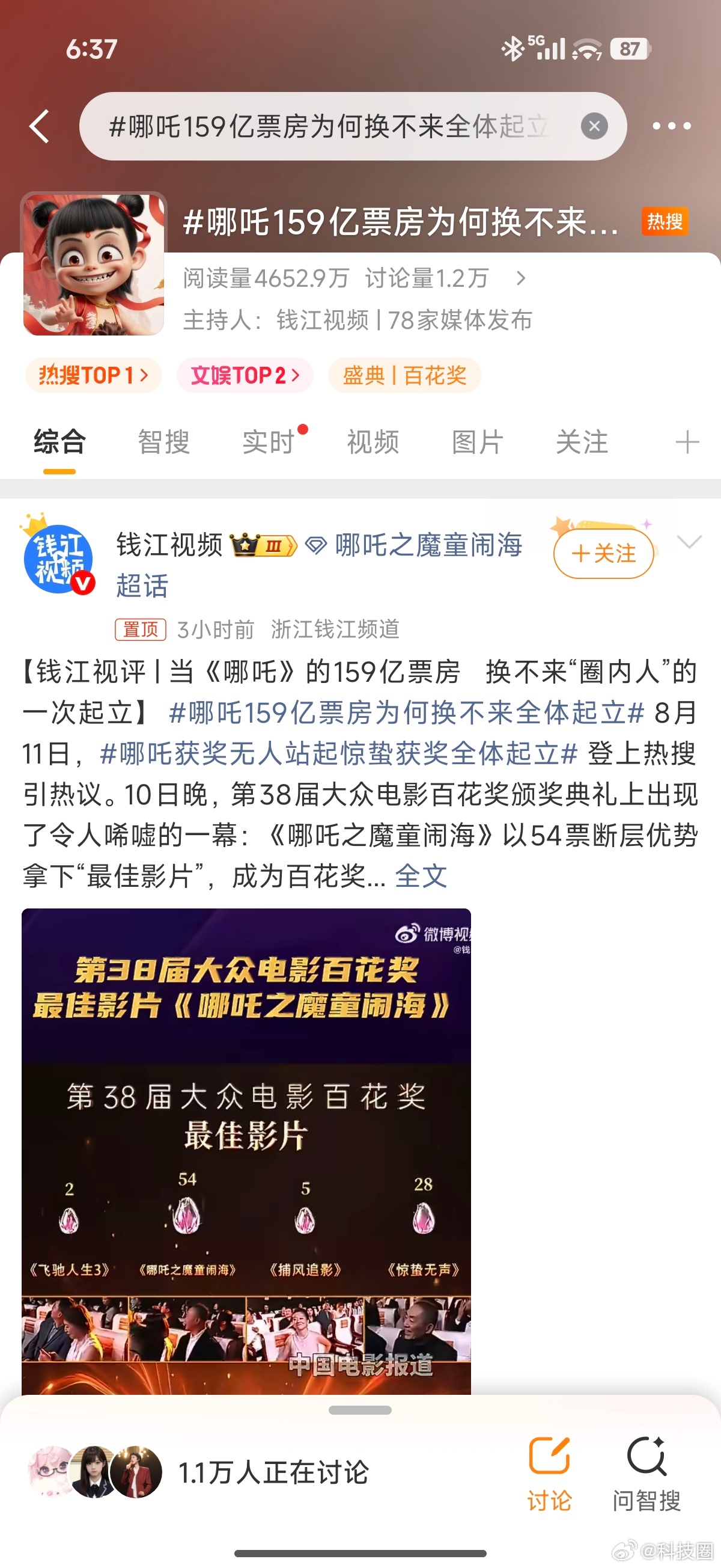 哪吒159亿票房为何换不来全体起立因为不是艺术圈，是娱乐圈 