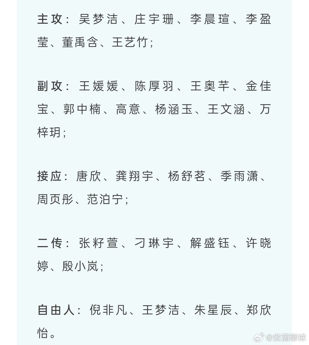 中国女排2026世联赛30人大名单出炉李盈莹，龚翔宇再出征，小将众多，看好张籽萱