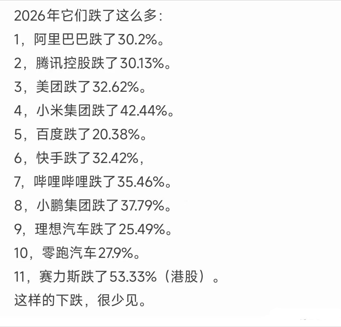 2026年，他们跌了那么多，谁涨了？ 