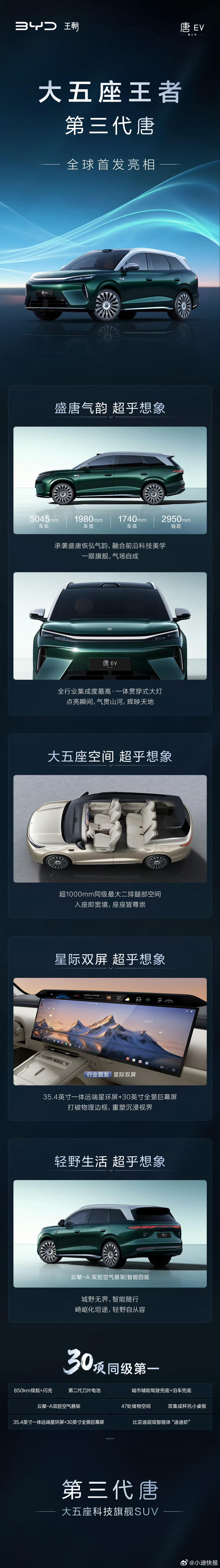 比亚迪大汉EV，预售价24.99万起!比亚迪第三代唐成都车展全球首发! 