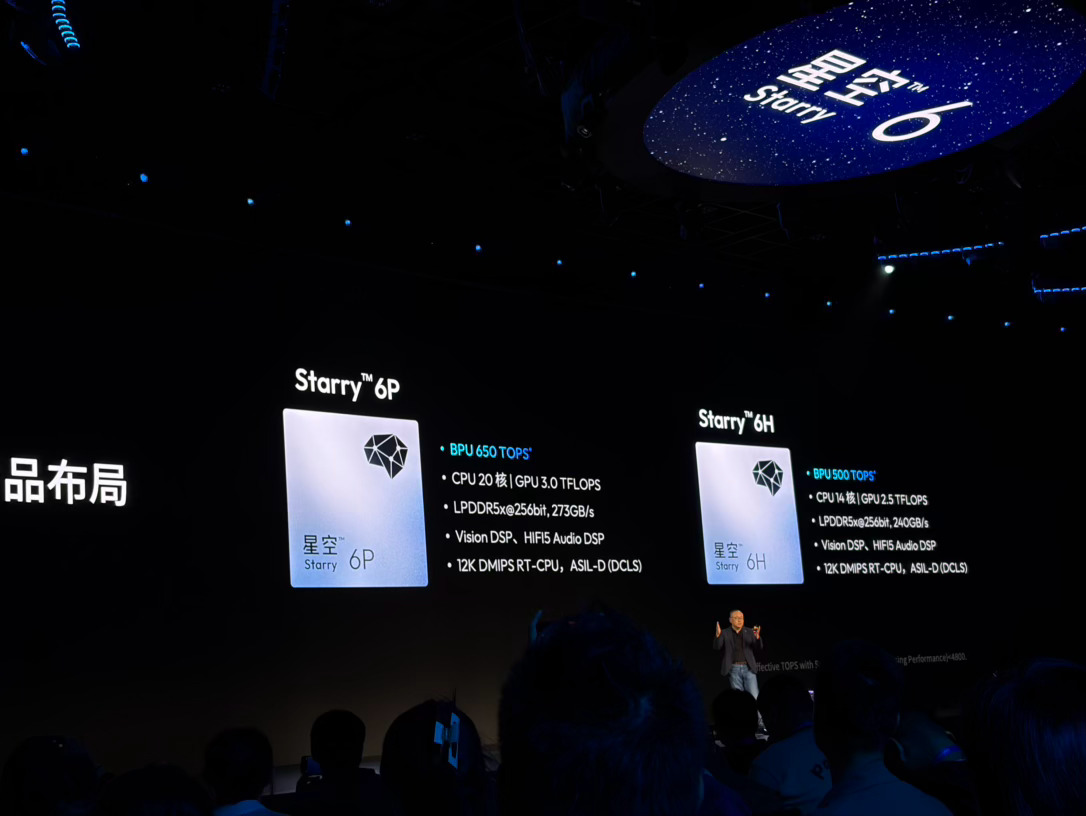 舱驾一体，一颗芯片干两颗的活，还干的比别人好但最吸引车企的，就是省成本了吧中国首