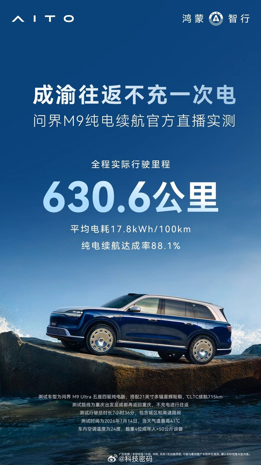 成渝往返不充一次电，问界M9纯电续航实际行驶630.6km，续航达成率88.1%