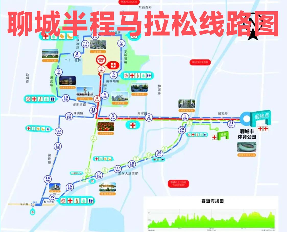 参加马拉松比赛，得吃着碗里的（安排参加已经中签的比赛），又得看着锅里的（计划报名