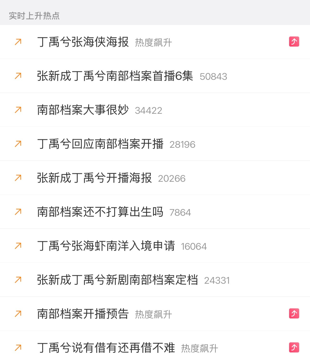 这就是播剧的感觉吗 话不多说就是干