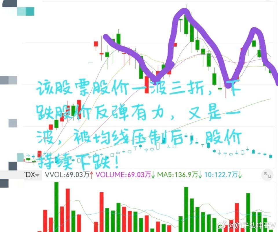 酒店员工提醒小孩别玩门家长报警均线压制的票坚决不碰！真正的机会在反包企稳后被均线